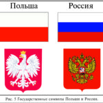 Каковы особенности России. Том 1. Рисунок 5