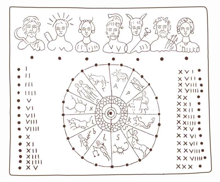 Римский календарь
